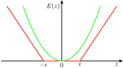 7.6図